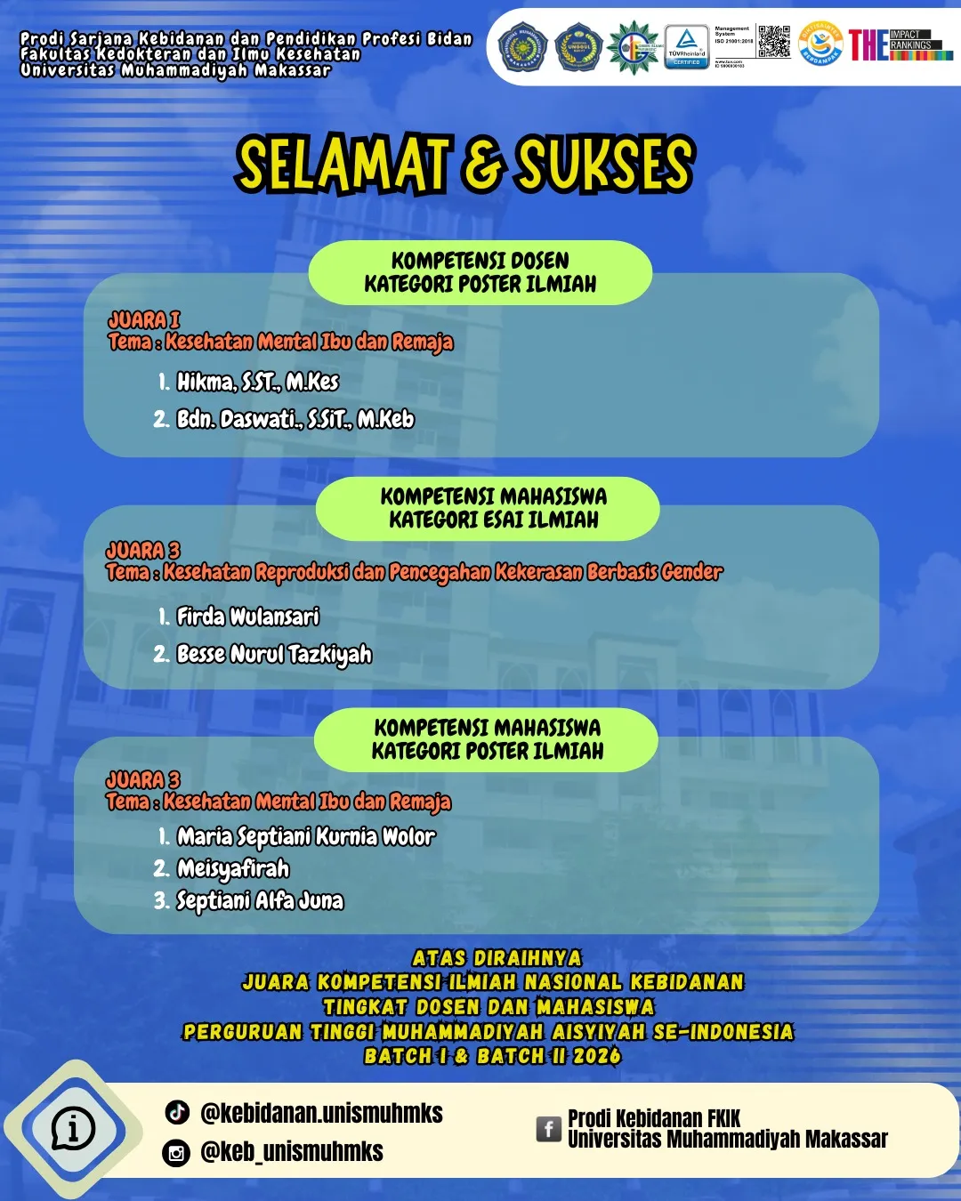 Prodi Sarjana Kebidanan dan Pendidikan Profesi Bidan Unismuh Makassar Raih Prestasi Membanggakan pada Kompetisi Ilmiah Nasional Kebidanan AIPKEMA 2026